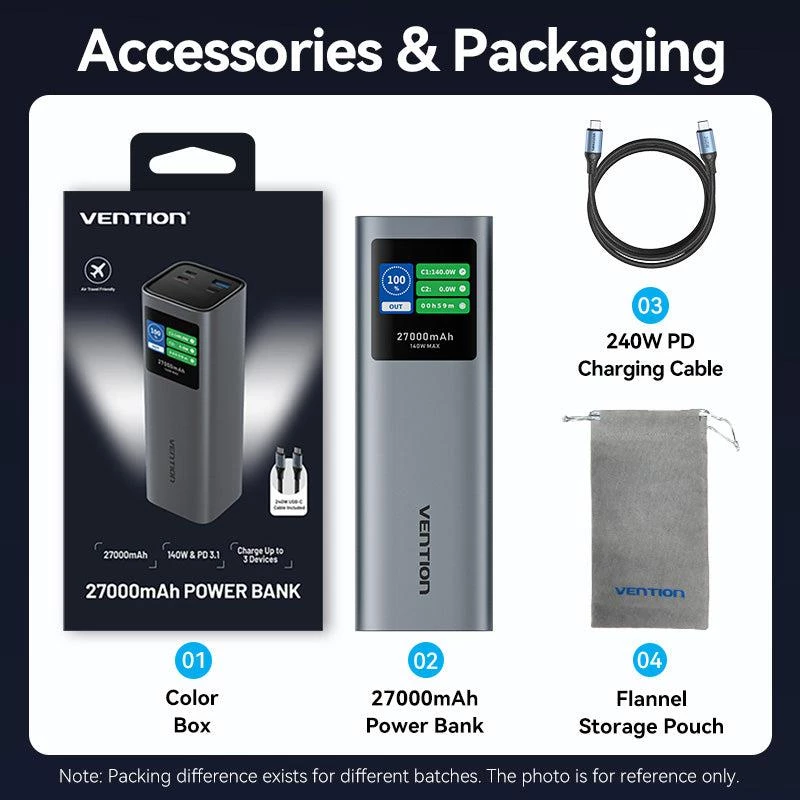 Power Bank USB 27000 mAh 140W / FKEH0 Vention