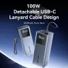 Power Bank USB 20000 mAh 100W/FKCH0 Vention