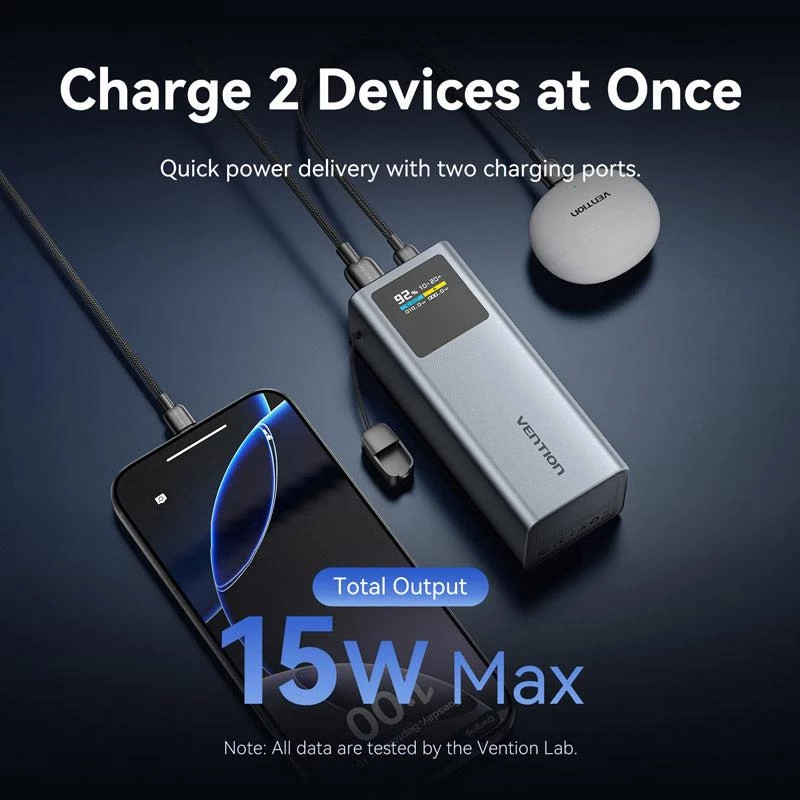 Power Bank USB 20000 mAh 100W/FKCH0 Vention