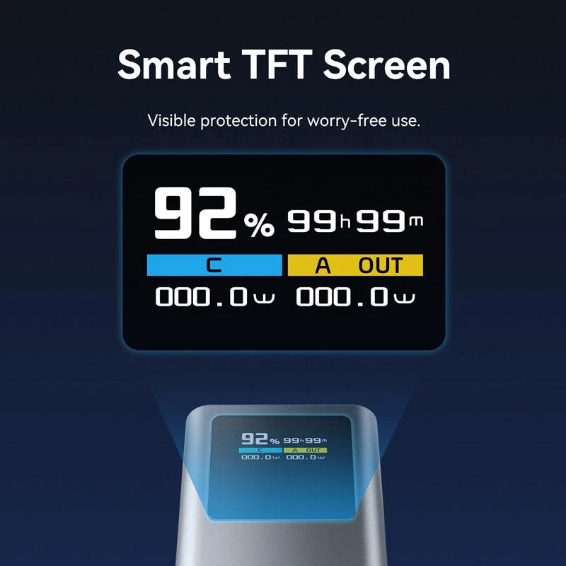 Power Bank USB 20000 mAh 100W/FKCH0 Vention