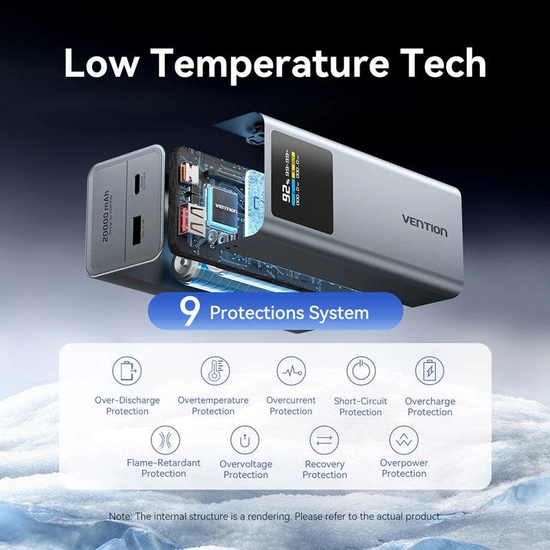 Power Bank USB 20000 mAh 100W/FKCH0 Vention