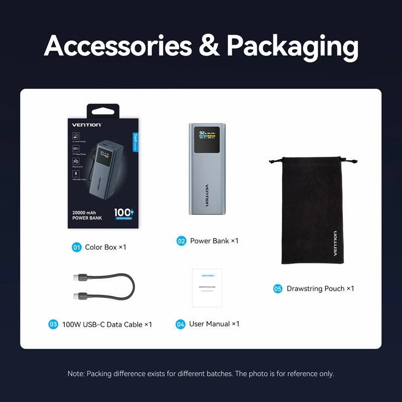 Power Bank USB 20000 mAh 100W/FKCH0 Vention