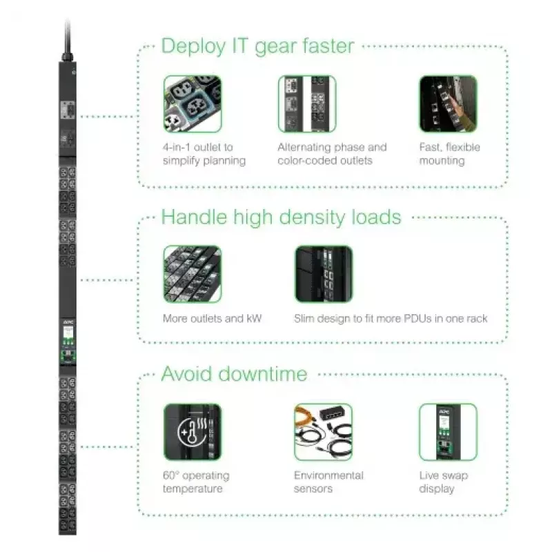 PDU APC NetShelter Rack Advanced 48 kintamosios srovės lizdų 0U juoda