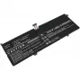 Nešiojamojo kompiuterio baterija CoreParts 5B10W67180-CP, skirta Lenovo