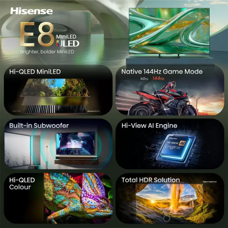 Televizorius Hisense 85E68S 65 colių ULED MiniLED UltraHD/4K, trigubas imtuvas, 144Hz skydelis, įmontuotas žemų dažnių garsiakalbis