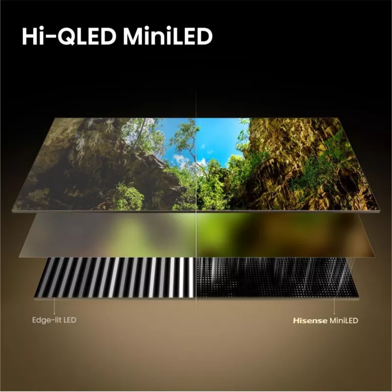 Televizorius Hisense 85E68S 65 colių ULED MiniLED UltraHD/4K, trigubas imtuvas, 144Hz skydelis, įmontuotas žemų dažnių garsiakalbis