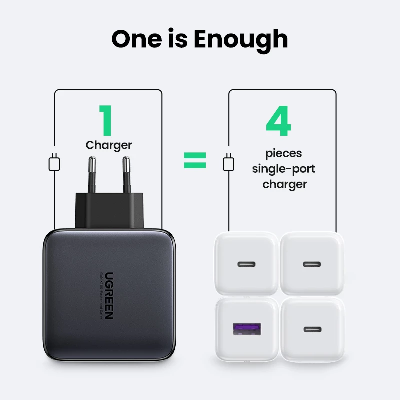 Įkroviklis Ugreen Nexode 100W GaN USB-C USB-A Greitas Įkrovimas 3 Prievadai