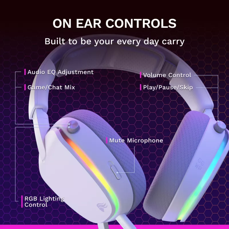 Glorious Gaming GHS Eternal RGB – Stereo RGB žaidimų ausinės, PC, PS5, PS4, Switch, baltos