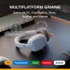 Glorious Gaming GHS Eternal – Stereo žaidimų ausinės, baltos