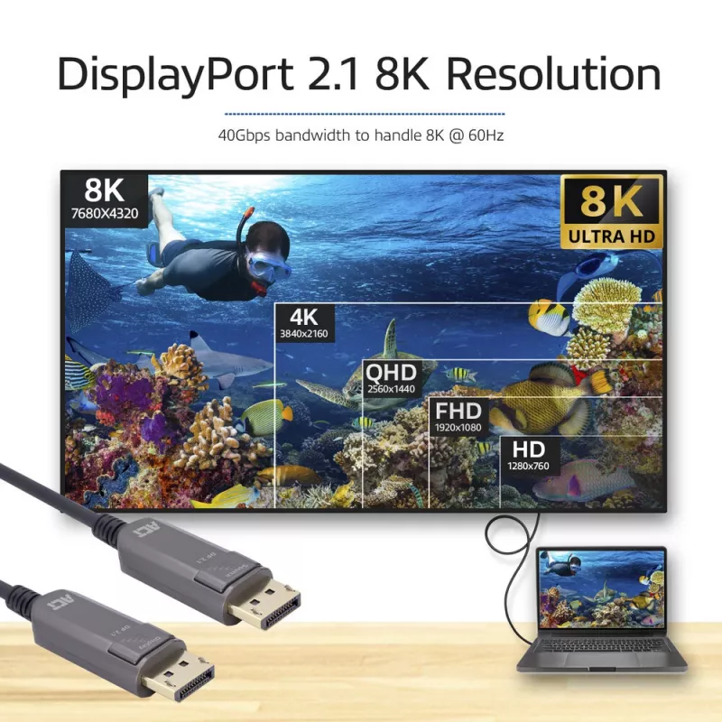 ACT AK4171 DisplayPort kabelis 15 m Juodas
