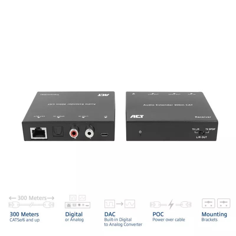 Garsinio signalo praplėtimo rinkinys ACT AC7710 – skaitmeninis/analoginis per Cat5e/Cat6 su DAC, TOSLINK I/O, iki 300 m, maitinamas per USB 5V