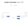 Garsinio signalo praplėtimo rinkinys ACT AC7710 – skaitmeninis/analoginis per Cat5e/Cat6 su DAC, TOSLINK I/O, iki 300 m, maitinamas per USB 5V