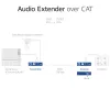 Garsinio signalo praplėtimo rinkinys ACT AC7710 – skaitmeninis/analoginis per Cat5e/Cat6 su DAC, TOSLINK I/O, iki 300 m, maitinamas per USB 5V