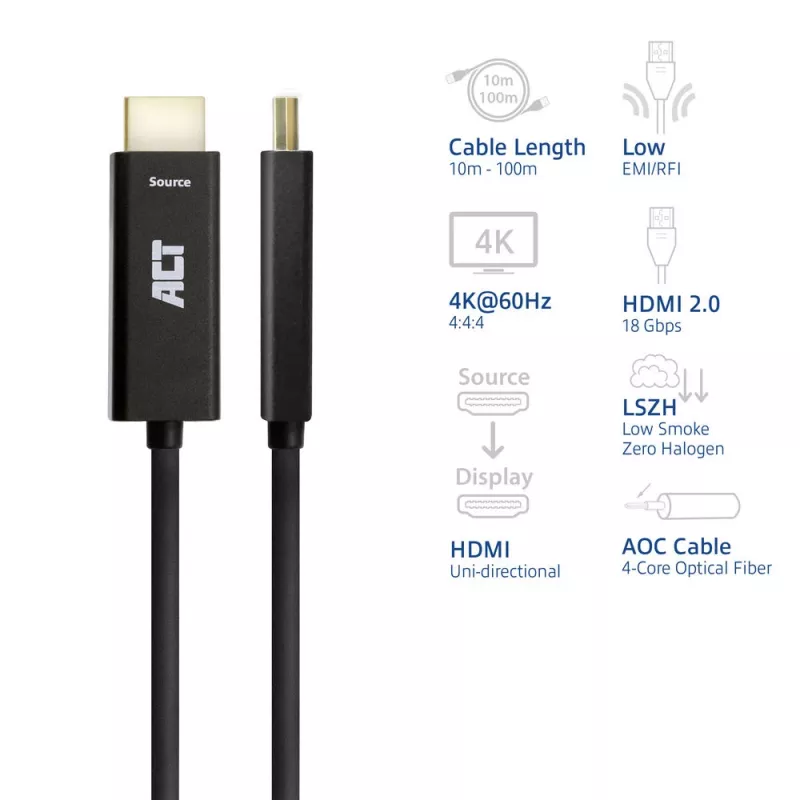 ACT 10 metrų HDMI Premium High Speed 4K aktyvus optinis kabelis v2.0 LSZH HDMI-A kištukas - HDMI-A kištukas