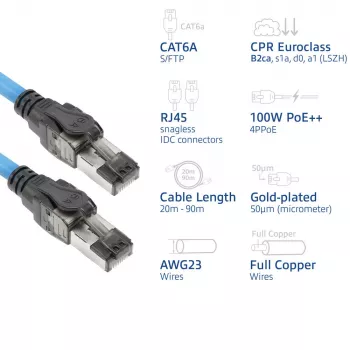 ACT Blue 25 m S/FTP CAT6A B2ca PoE++ 100W vientisas paruoštas montavimo kabelis, RJ45 kištukas – kištukas