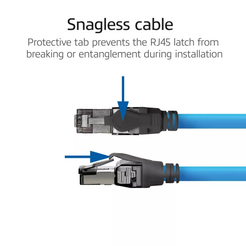 ACT Blue 20 metrų S/FTP CAT6A B2ca PoE++ 100W vientisas paruoštas montavimo kabelis, RJ45 vyriškas – moteriškas