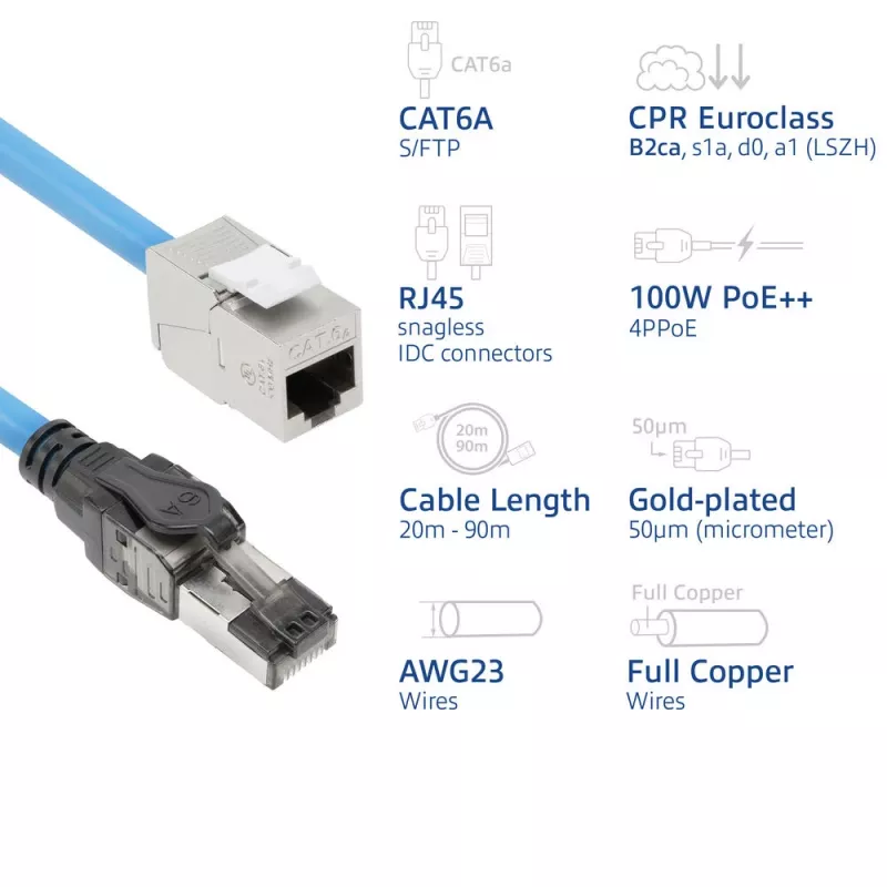 ACT Blue 40 m S/FTP CAT6A B2ca PoE++ 100W vientisas gamyklinis montavimo kabelis, RJ45 kištukas – lizdas