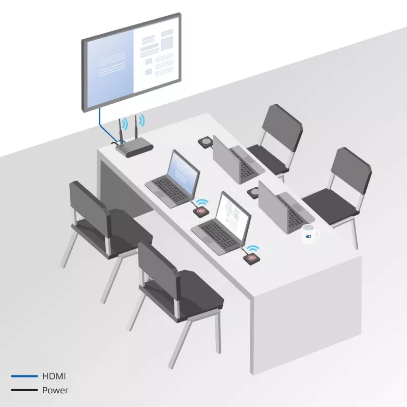 ACT Aero 4K Presenter Button, mygtuko rinkinys, juoda, 1 vnt., 3840 x 2160, Aero 4K belaidė pristatymo sistema, 0 - 40 °C
