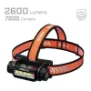 Kaktos žibintuvėlis AceBeam H35 – LED priekinis žibintas, 2600 lm, 170 m, IP68, 18650 3800 mAh, 216 val.