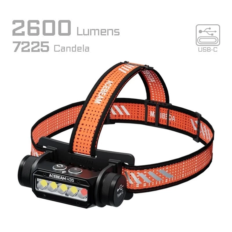 Kaktos žibintuvėlis AceBeam H35 – LED priekinis žibintas, 2600 lm, 170 m, IP68, 18650 3800 mAh, 216 val.