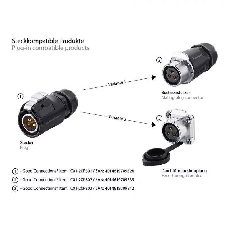 Good Connections IC01-20P303 - S1 - Maitinimo (3 kontaktų) - Juodas - Tiesus - Metalinis - Plastikinis - Auksuotas - Vario lydinys