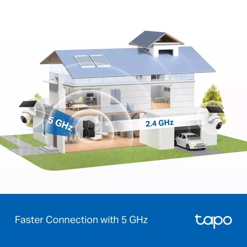 TP-Link Tapo saulės energija maitinamas PTZ apsaugos kamerų rinkinys
