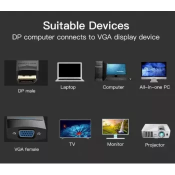 I/O adapteris DP į VGA 0,15 m juodas Vention