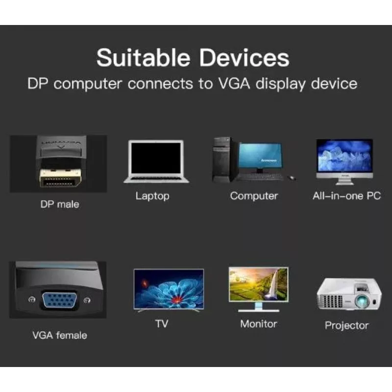 I/O adapteris DP į VGA 0,15 m juodas Vention