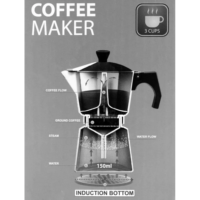 Kavos virimo aparatas Maestro MR-1667-6 – Moka puodas viryklei 6 puodeliams