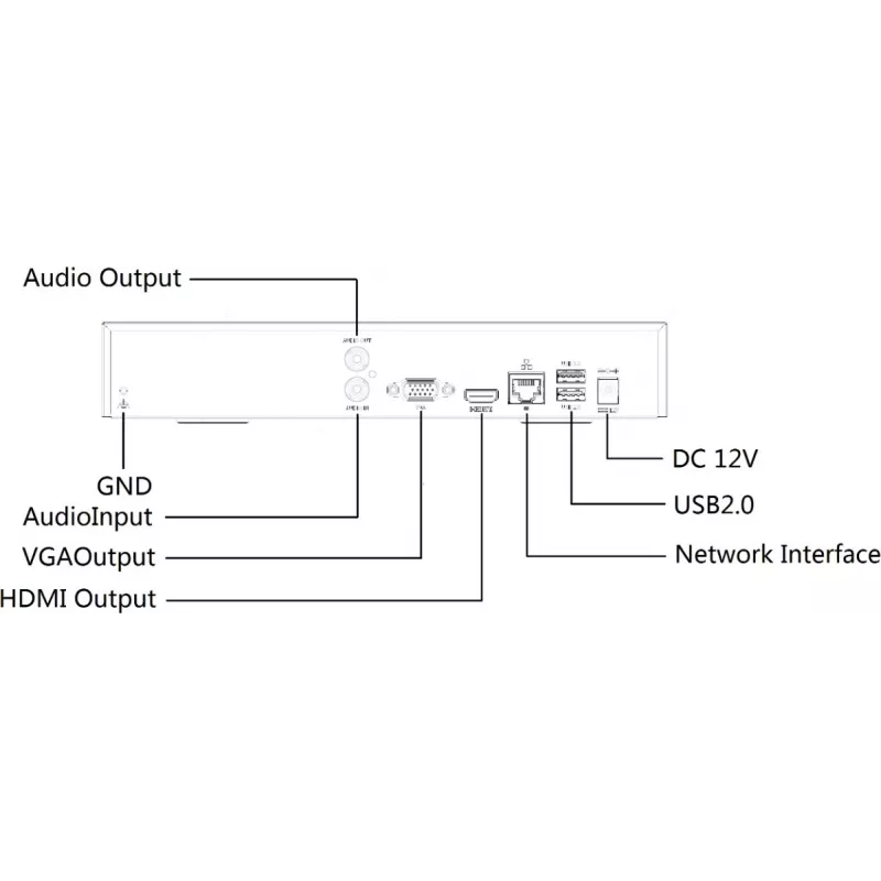 IP vaizdo registratorius NVR501-08B 8 kanalų Uniview
