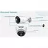 Vandeniui atspari IP kamera IPC3605SB-ADF16KM-I0