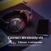 Belaidės žaidimų ausinės KINGSTON HyperX Cloud Flight 2 su USB-C ir Bluetooth, baltos