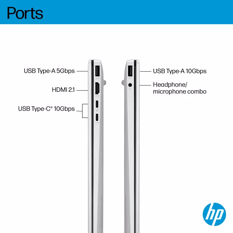 HP OmniBook 5 16-bc1002na AMD Ryzen™ 5 8540U nešiojamas kompiuteris 40,6 cm (16 colių) liečiamas ekranas 2K 8 GB LPDDR5-SDRAM 512 GB SSD Wi-Fi 6 (802.11ax) Windows 11 Home sidabrinis