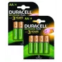 Duracell BUN0060A įkraunama baterija AA nikelio-metalo hidridas (NiMH)