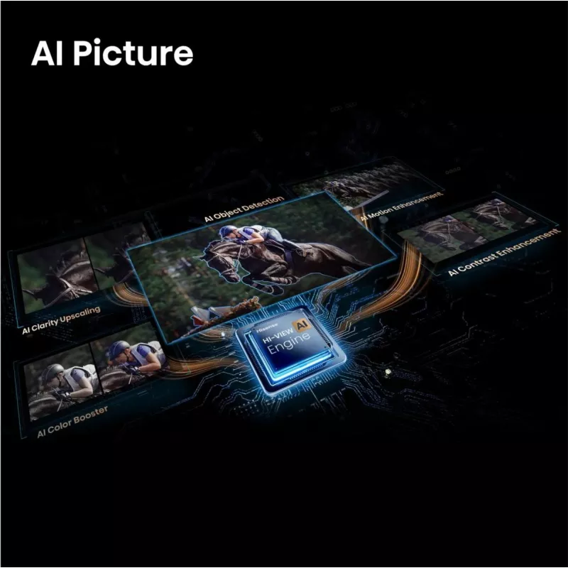 Hisense 85E7S PRO televizorius 2,16 m (85 colių) UHD+ Smart TV Wi-Fi juodas 400 cd/m²