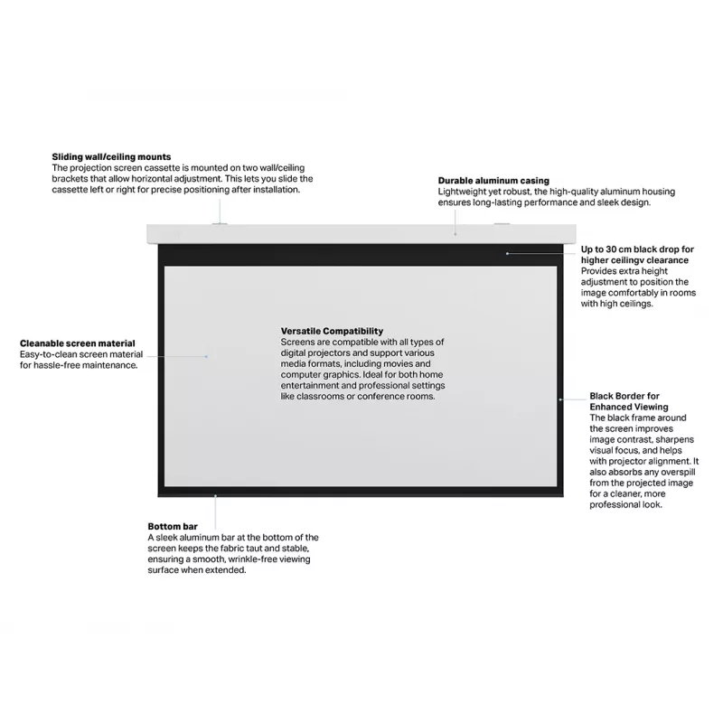 Motorizuotas projektorinis ekranas MULTIBRACKETS M 16:9 135 col. (300x168) matinė balta