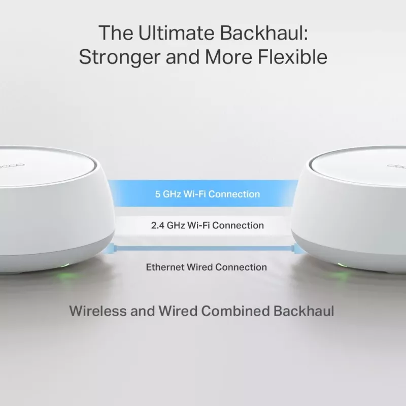 TP-Link BE3600 viso namo „Mesh“ Wi-Fi 7 sistema, 2,5G kelių gigabitų ryšys