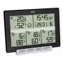 Temperatūros siųstuvas tfa dostmann MULTI-SENS 0–50 °C lauko, 1,5 V baterija, 120×157×42 mm
