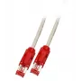 Tinklo laidas EFB Elektronik K8066.3 pilkas 3 m Cat6 S/FTP