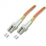 InfiniBand/šviesolaidinis kabelis EFB Elektronik LC/LC 50/125µ 0,5 m