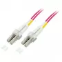 EFB Elektronik O0319.0,5OM5 Duplex šviesolaidinis komutacinis kabelis, LC–LC, OM5 50/125 µm, LSZH, 0,5 m, Lime Green