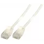 Tinklo kabelis EFB Elektronik K8108WS.0,5 RJ-45 Cat6a 0,5 m baltas