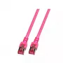 EFB K5519.40 Cat.6 S/FTP LSZH magenta 40 m komutacinis kabelis