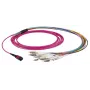Skaidulinis optinis InfiniBand kabelis EFB Elektronik MTPF12LCOM3-5 — OM3, MTP į 12×LC, 5 m, violetinis