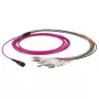 EFB Elektronik MTPF12LCOM5-10 MTP/F–12x LC šviesolaidinis komutacinis kabelis, OM5 50/125 µm, LSZH, 10 m, laimo žalios spalvos