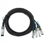 BlueOptics P06248-B21-BL 200G QSFP56 į 4x SFP56 Breakout DAC kabelis, 1 m