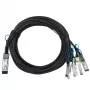 Tinklo kabelis BlueOptics 4Z57A85043-BL QSFP28 4x SFP28 InfiniBand 2m juodas