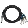 InfiniBand / šviesolaidinis kabelis BlueOptics JNP-100G-4X25G-1M-BL 1m QSFP28 4xSFP28