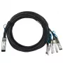 Tinklo kabelis BlueOptics DAC-Q28-S28-2M-BL QSFP28 4xSFP28 InfiniBand 2m juodas