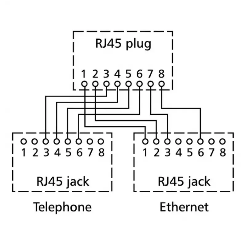 Tinklo skirstytuvas BTR NETCOM pnp 2 sidabrinis